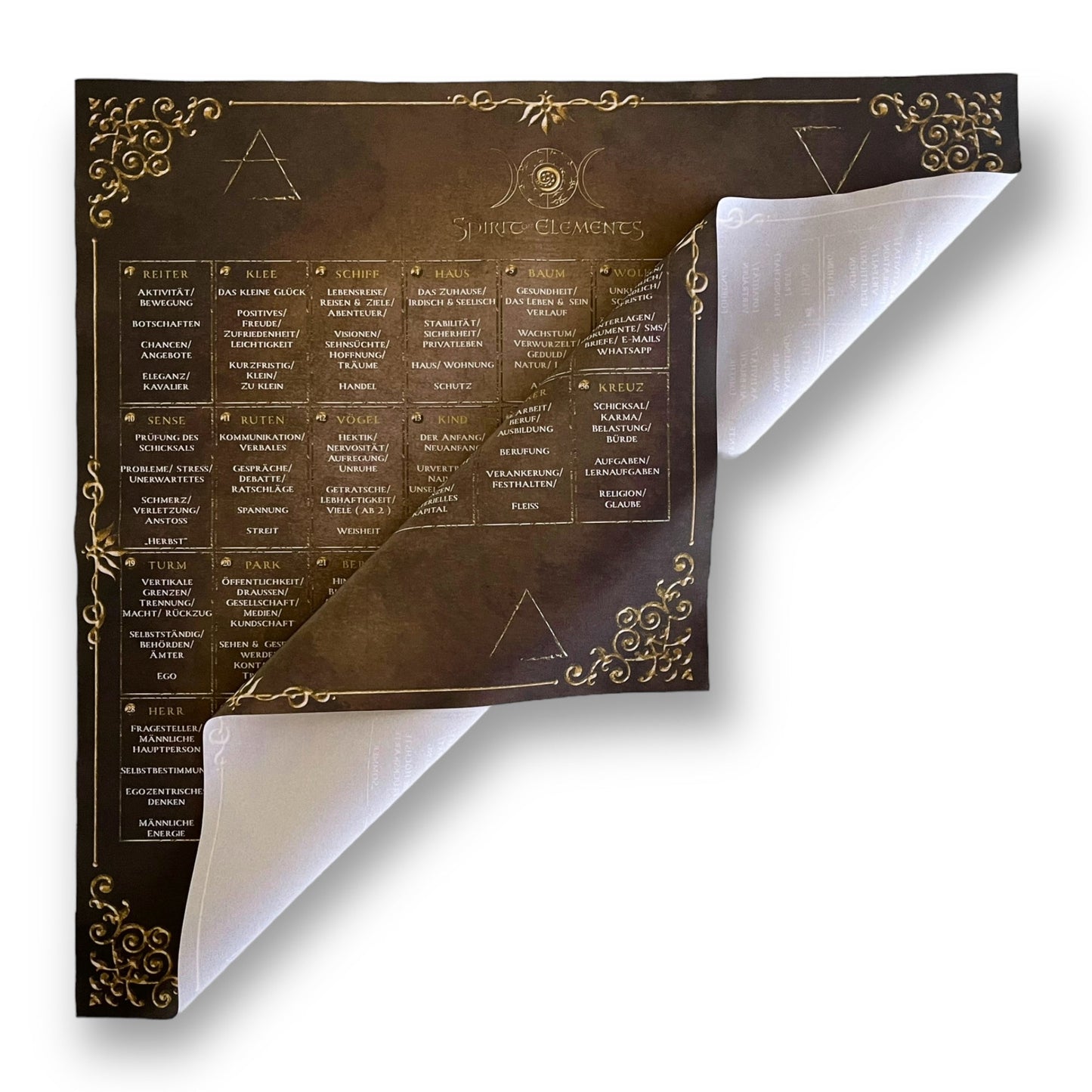Lenormand House Template Cloth Elements / Brown Antique