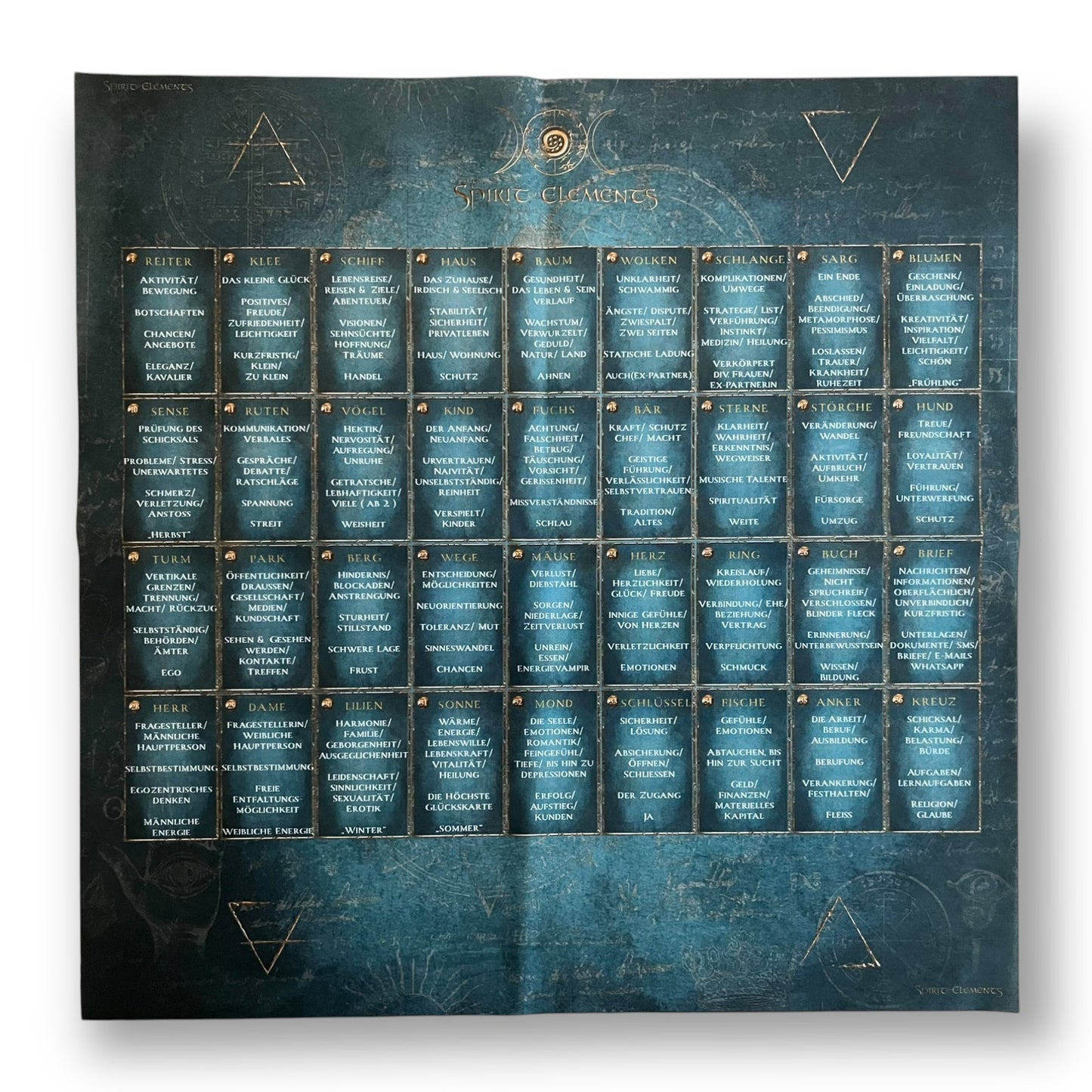 Lenormand Häuserschablone Tuch Elements / Aqua Antique