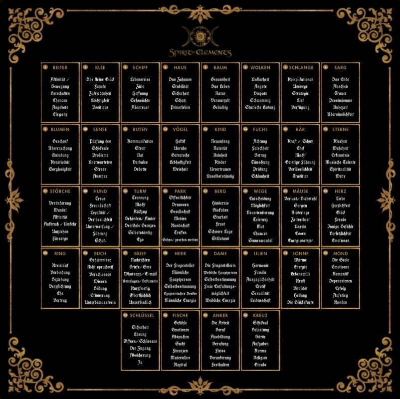 Lenormand Häuserschablone 8er Tafel Tuch 60x60 cm