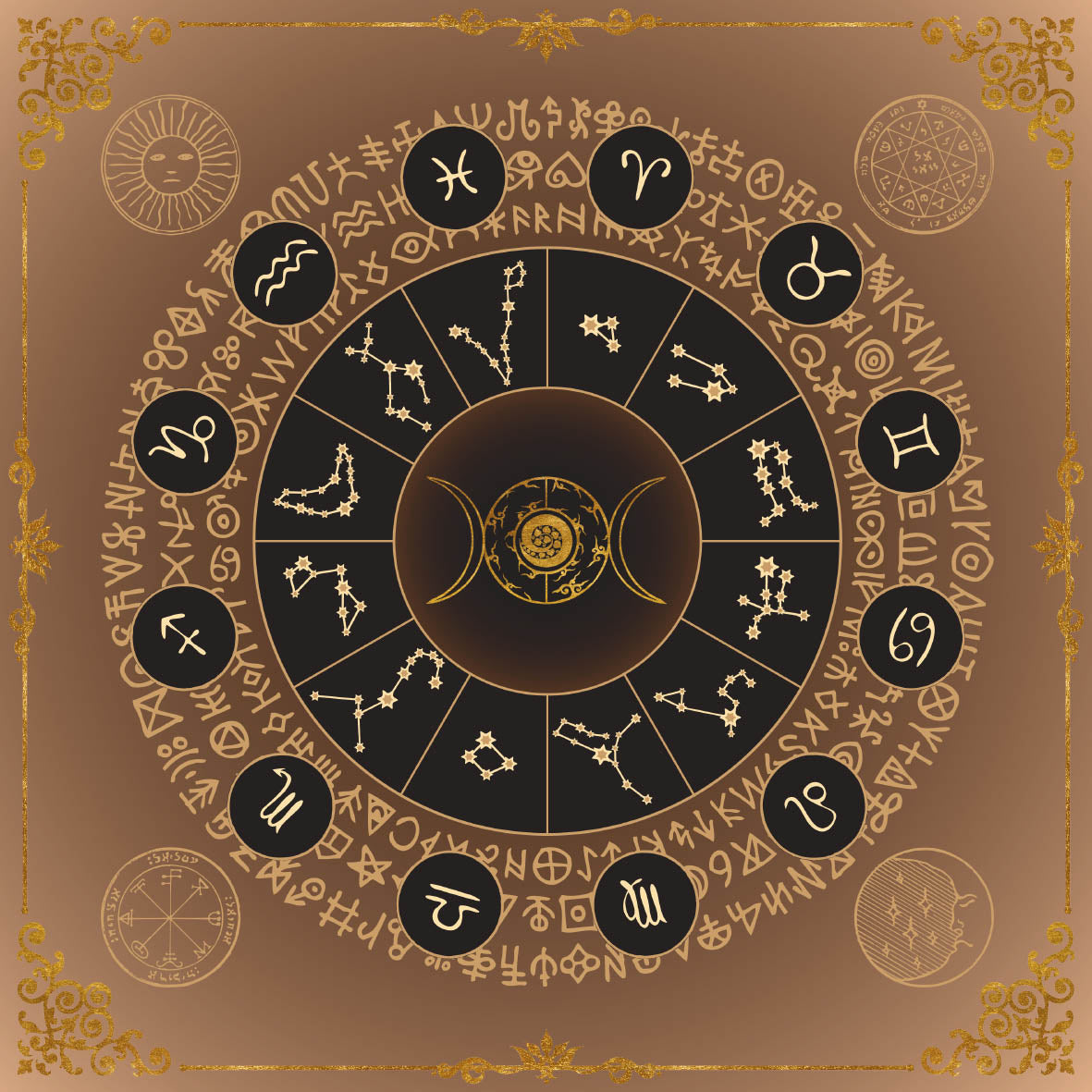 Lenormand / Tarot Cloth Zodiac Circle