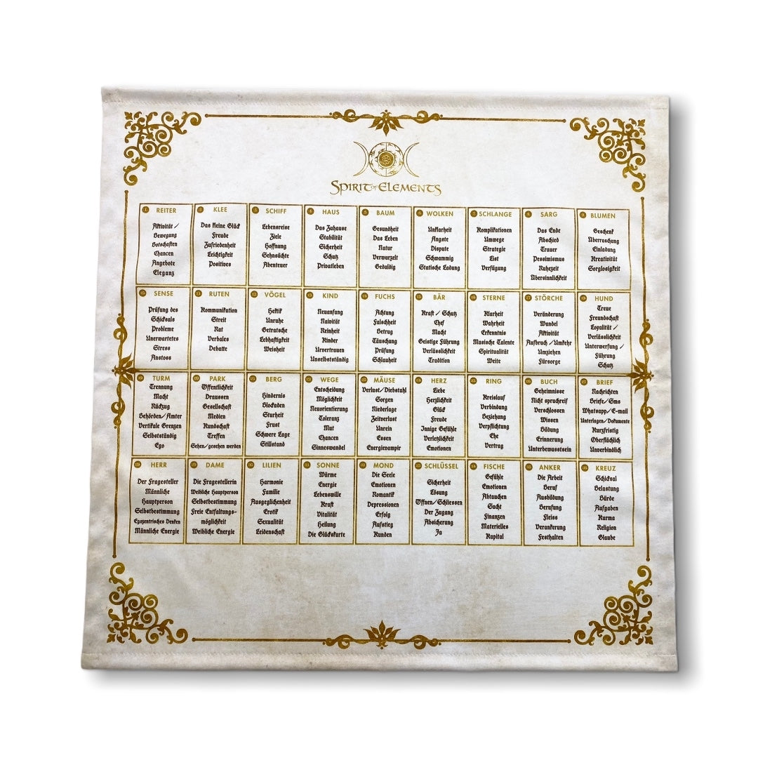 Lenormand House Template, 9-square board, cloth 60x60 cm / hemmed