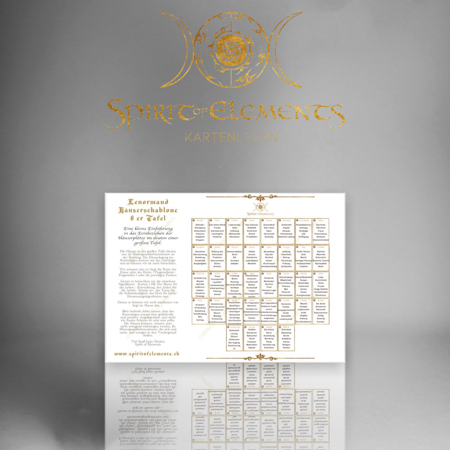 Lenormand Häuserschablonen / 8er Tafel in einem A4 PDF zum downloaden
