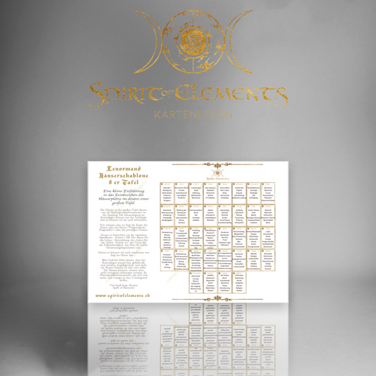 Lenormand house templates / 8-square chart in an A4 PDF for download