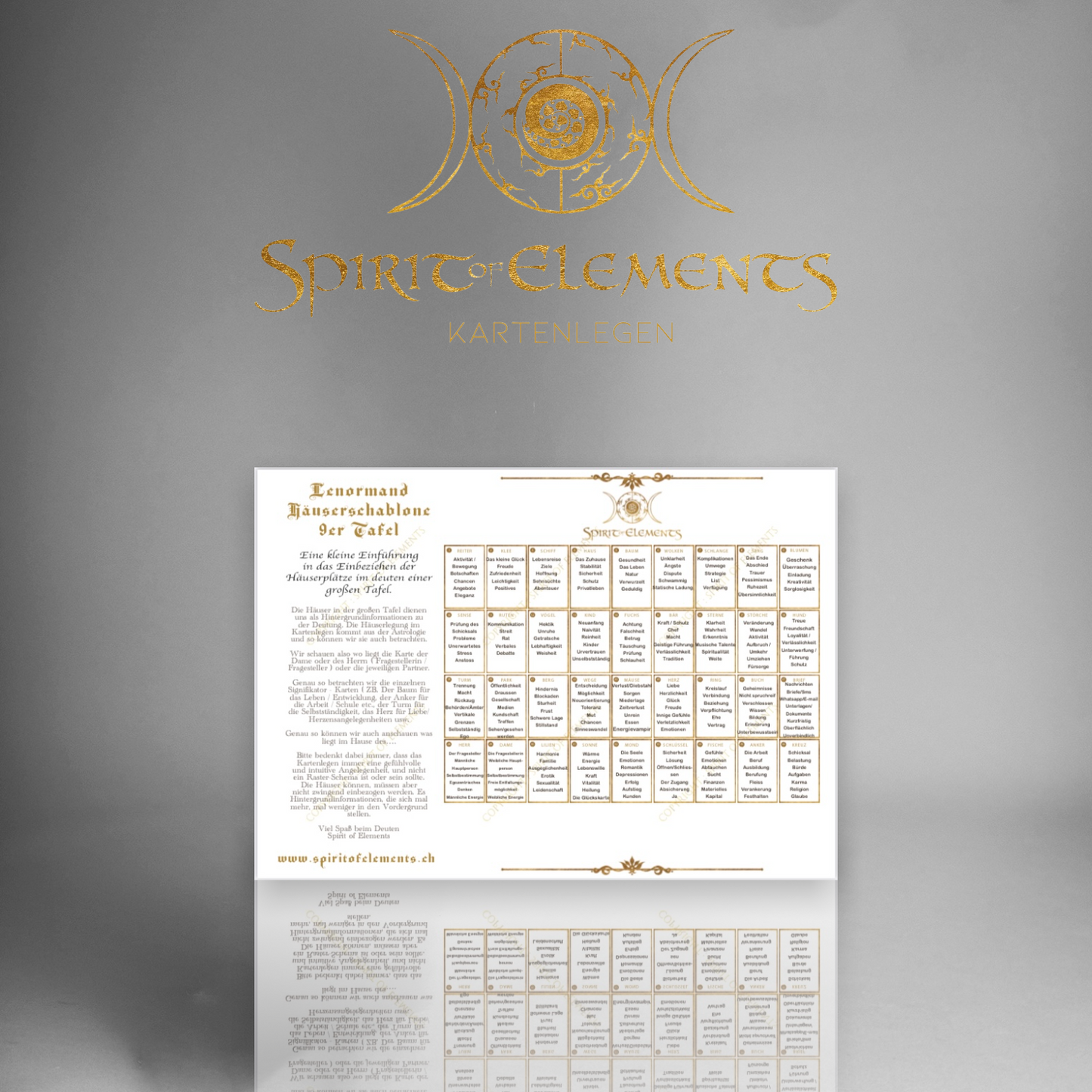 Lenormand Häuserschablonen / 9er Tafel in einem A4 PDF zum downloaden
