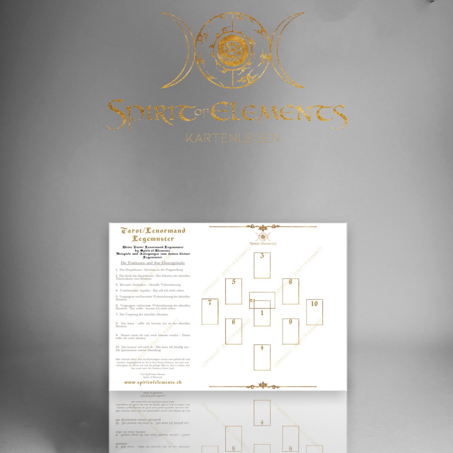 1 Tarot / Lenormand Spread Template / Small Quartet / PDF A4 format for download and printing