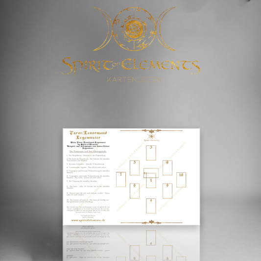 1 Tarot / Lenormand Spread Template / Small Quartet / PDF A4 format for download and printing
