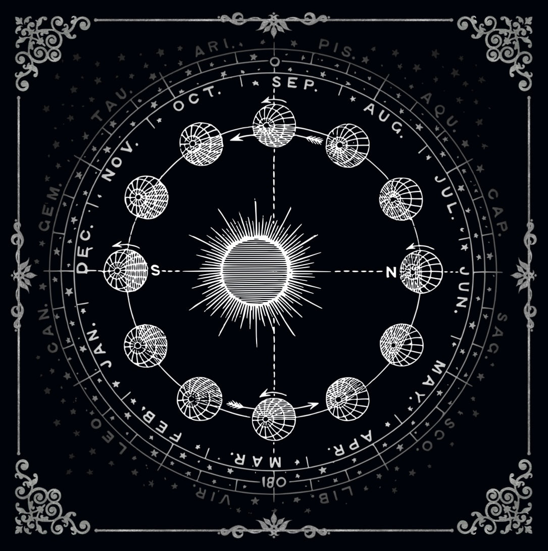 Lenormand & Tarot Cloth / Black-Silver Line Annual Cycle