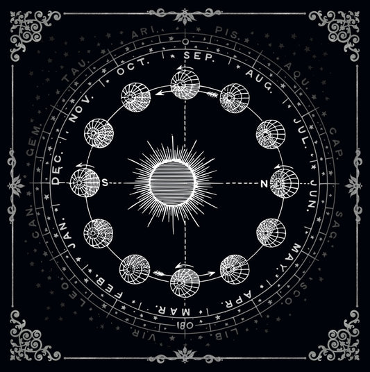 Lenormand & Tarot Tuch / Black-Silver Line Jahreszyklus