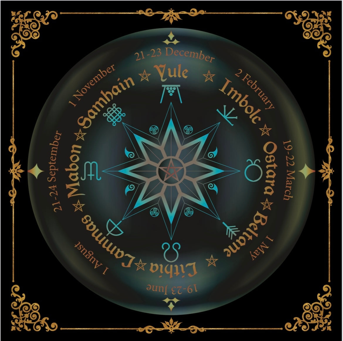 Roue mystique de l'année en tissu Lenormand/Tarot