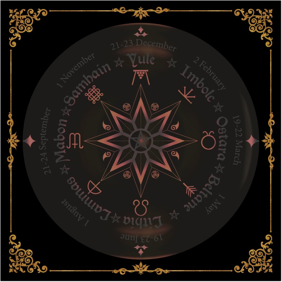 Roue mystique de l'année en tissu Lenormand/Tarot