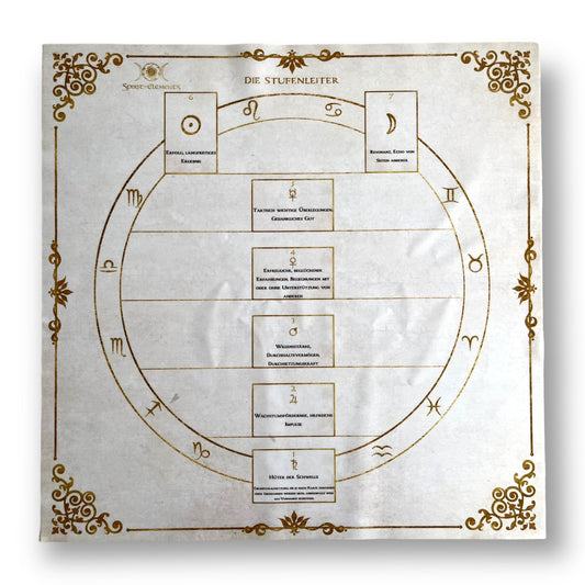 Tarot & Lenormand Spreads / Die Stufenleiter