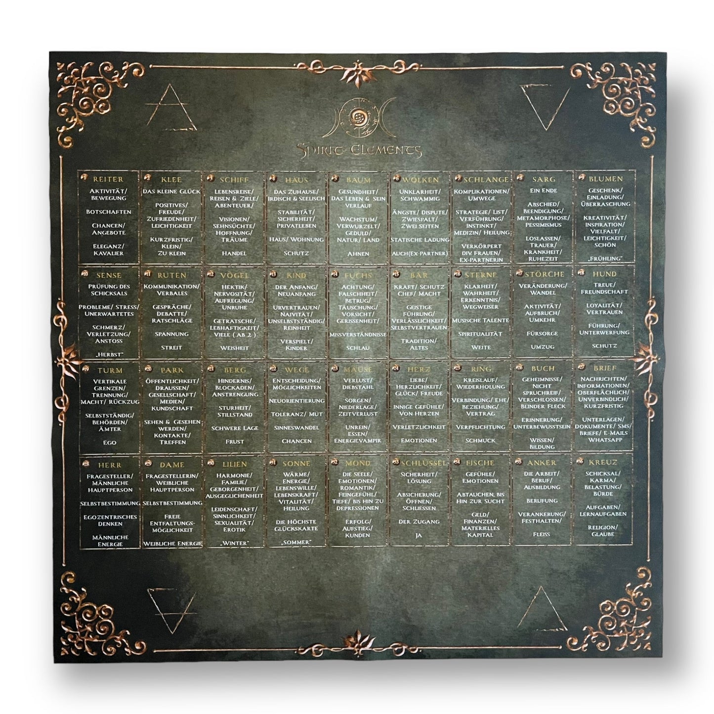 Lenormand Häuserschablone Tuch Elements / Green Antique
