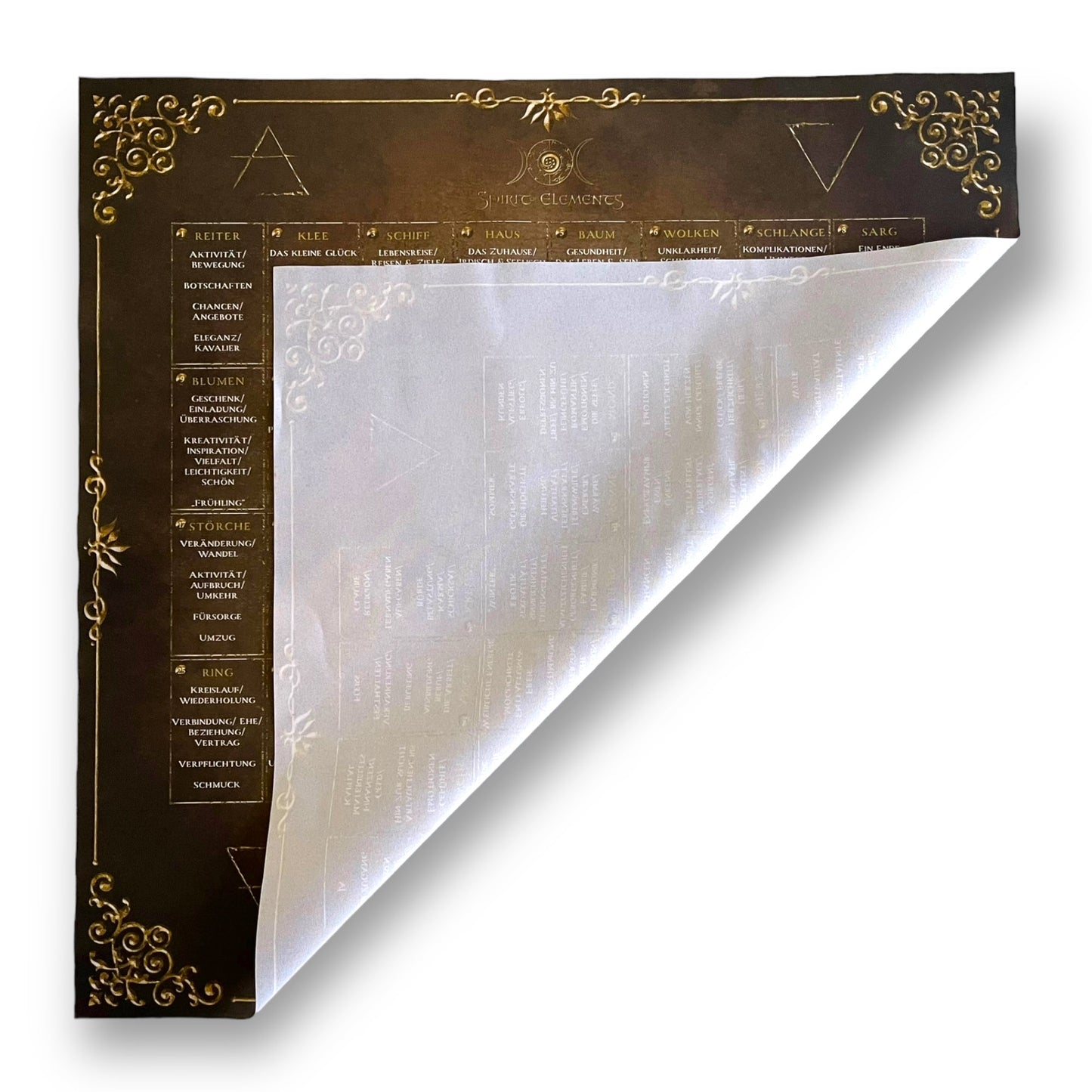 Lenormand House Template Cloth Elements / Brown Antique
