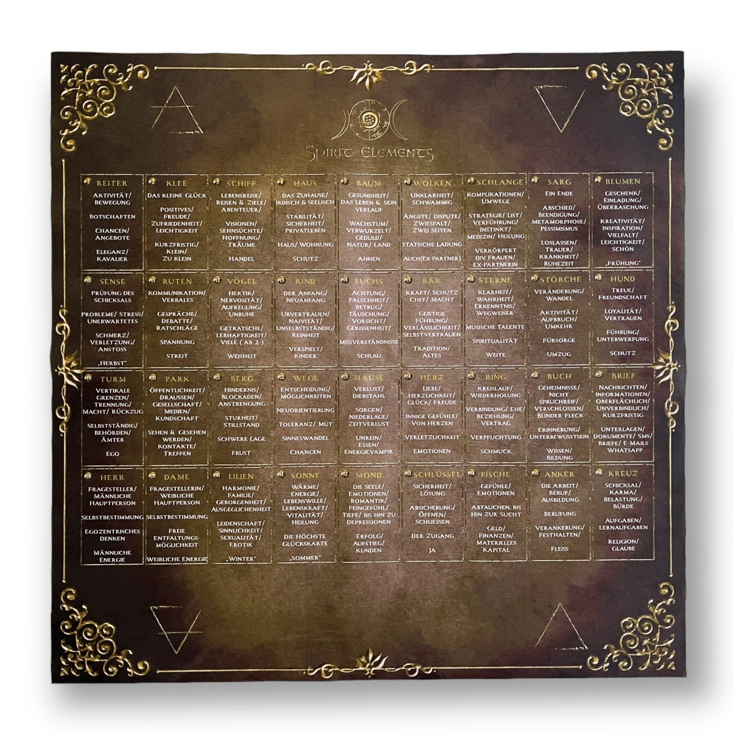 Lenormand House Template Cloth Elements / Brown Antique