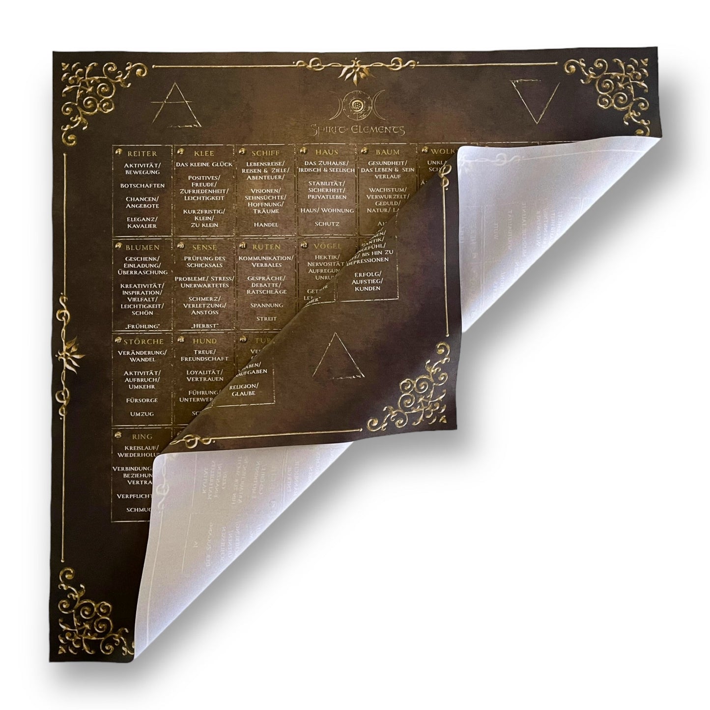Lenormand House Template Cloth Elements / Brown Antique