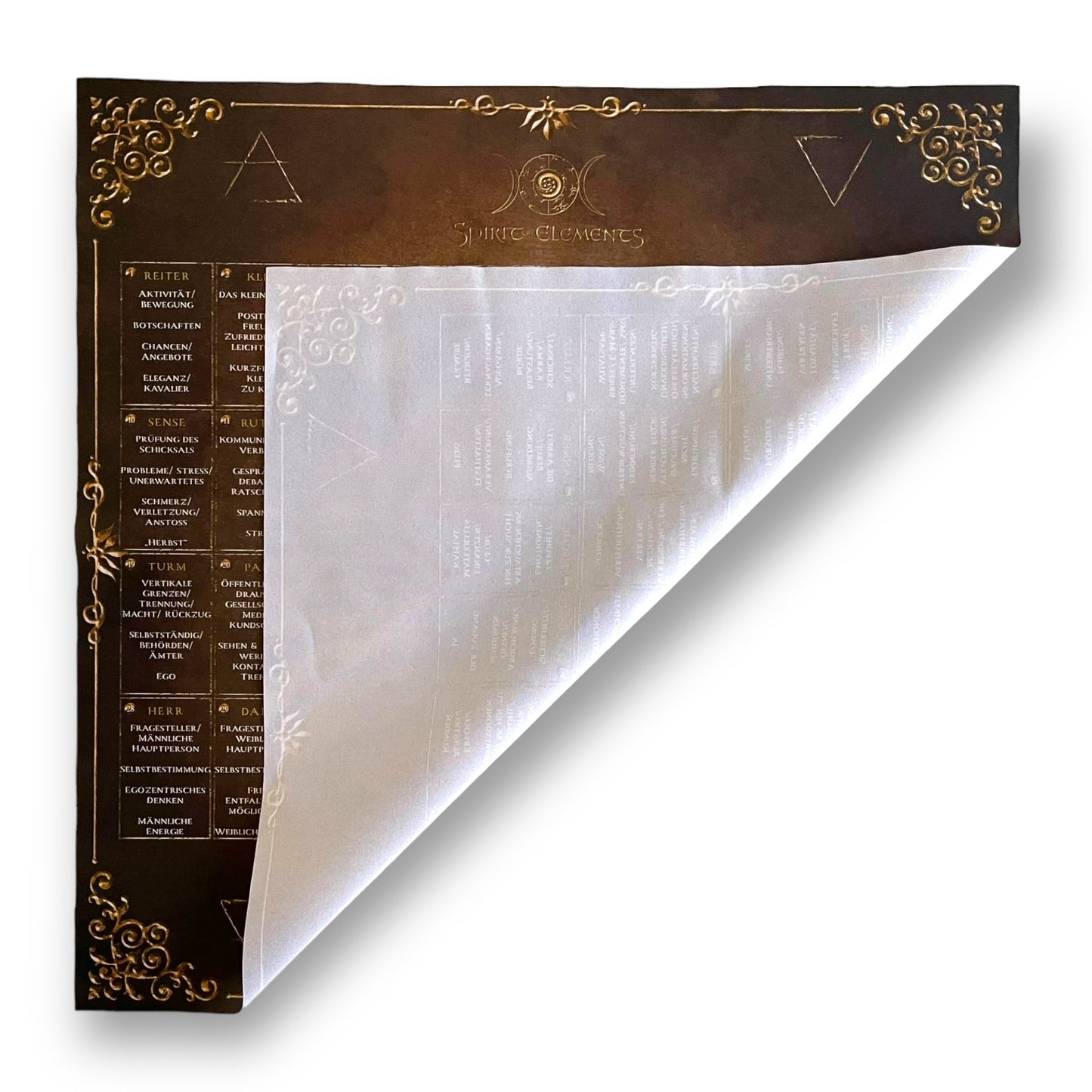 Lenormand House Template Cloth Elements / Brown Antique