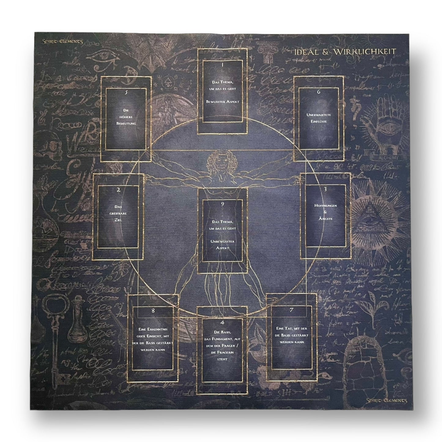 Tarot & Lenormand Spreads / Ideal & Reality