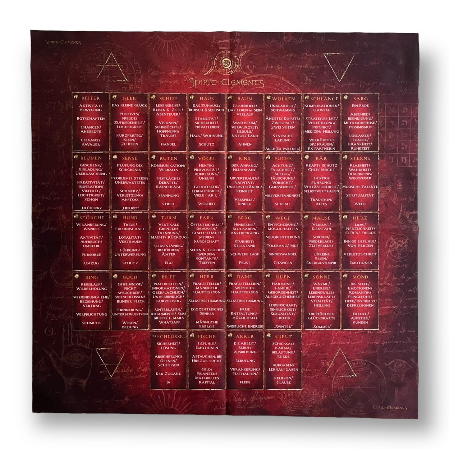 Lenormand House Template Cloth Elements / Red Antique