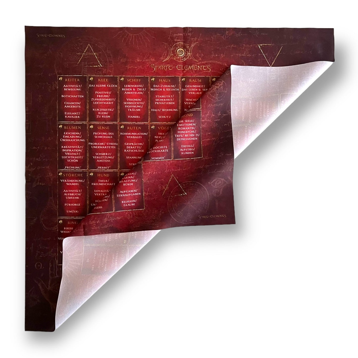 Lenormand House Template Cloth Elements / Red Antique