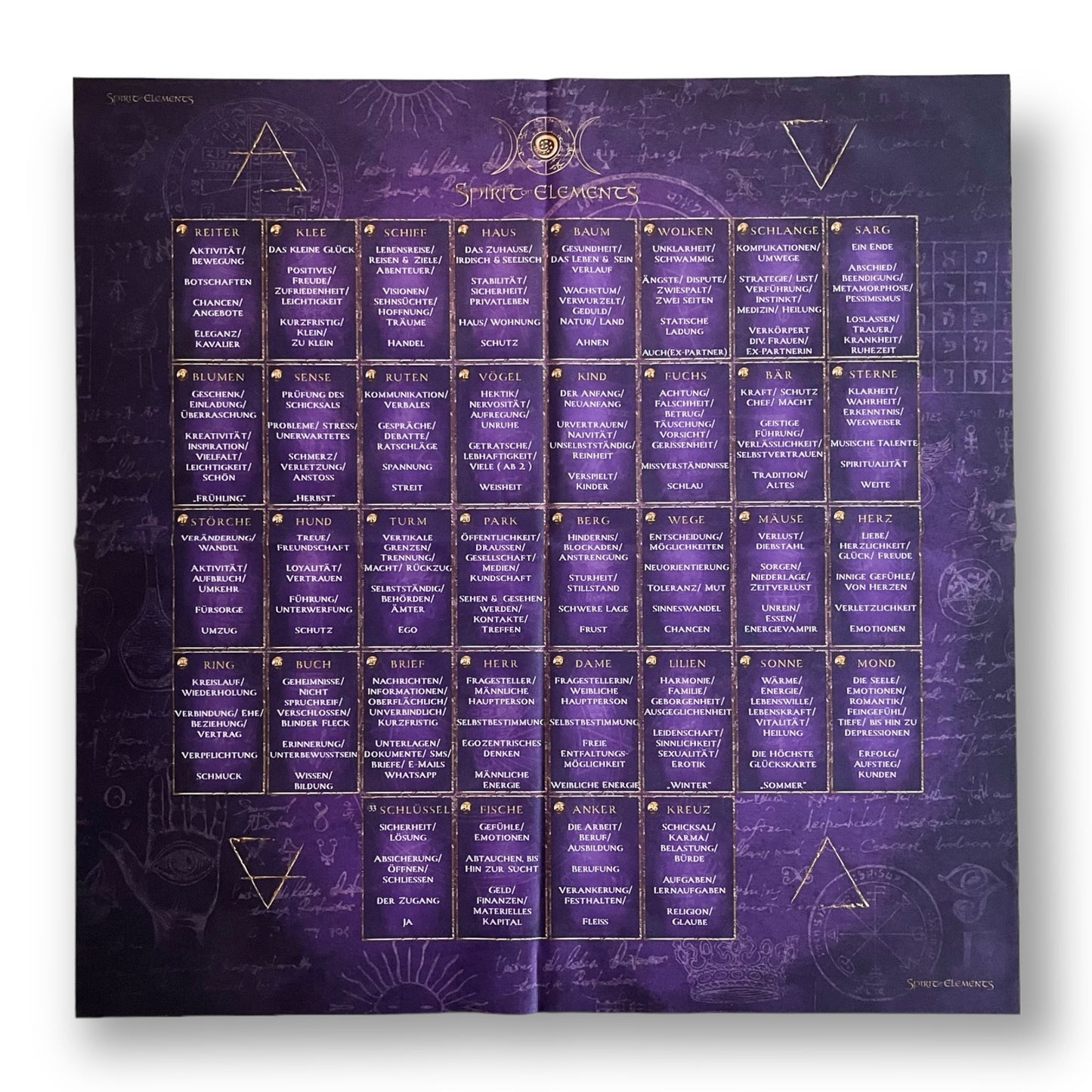 Modèle de maison Lenormand - Éléments de tissu / Violet antique