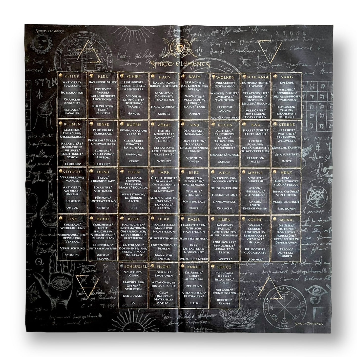 Modèle de maison Lenormand - Éléments de tissu / Noir antique