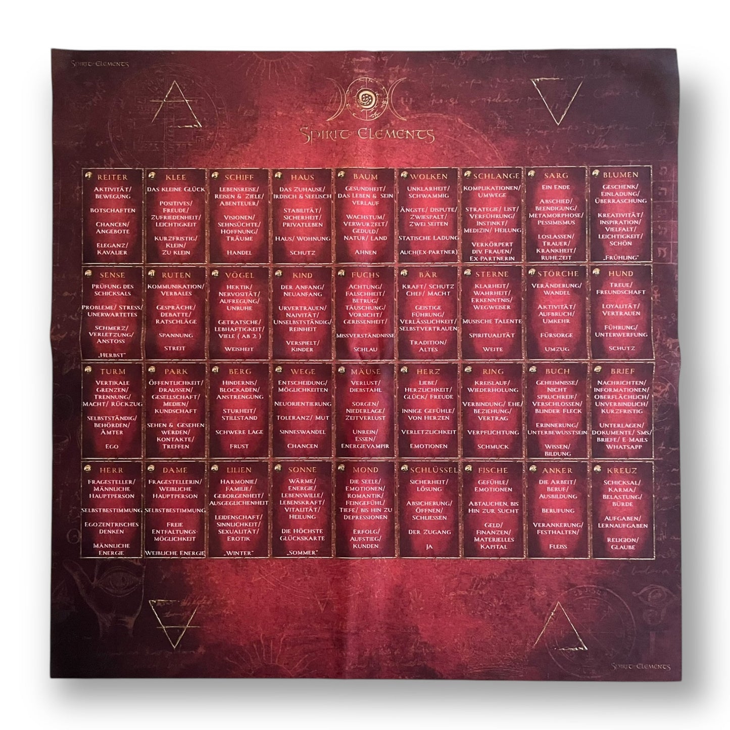 Lenormand House Template Cloth Elements / Red Antique