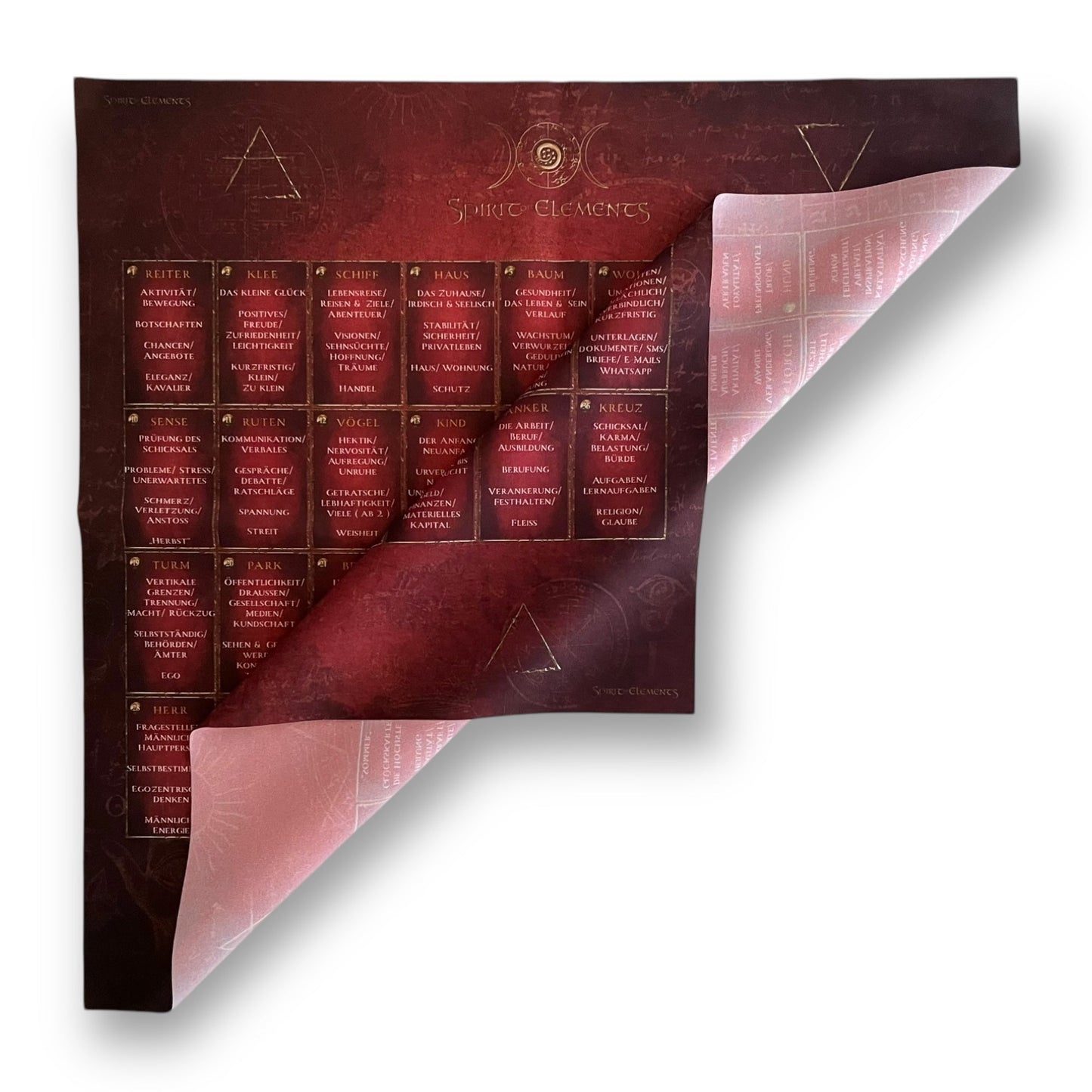 Lenormand House Template Cloth Elements / Red Antique