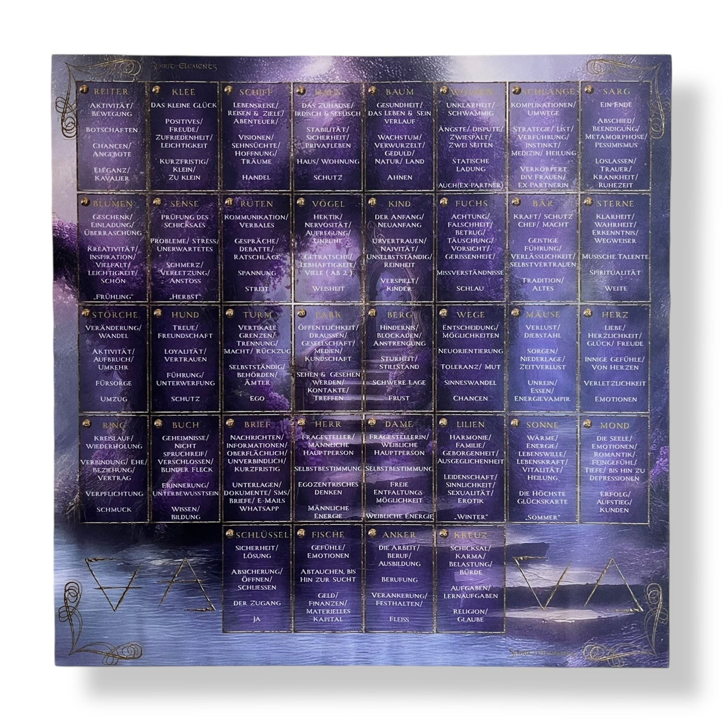 Lenormand Template Cloth Epic Fairyland